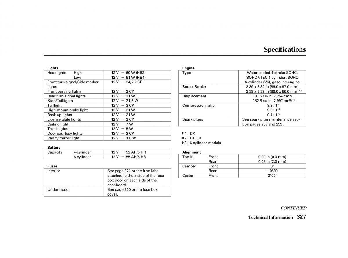 Honda Accord VI owners manual / page 326