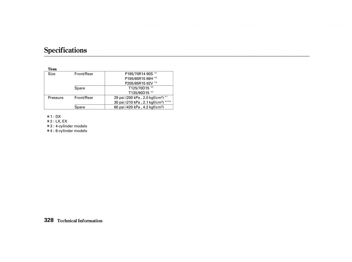 Honda Accord VI owners manual / page 327