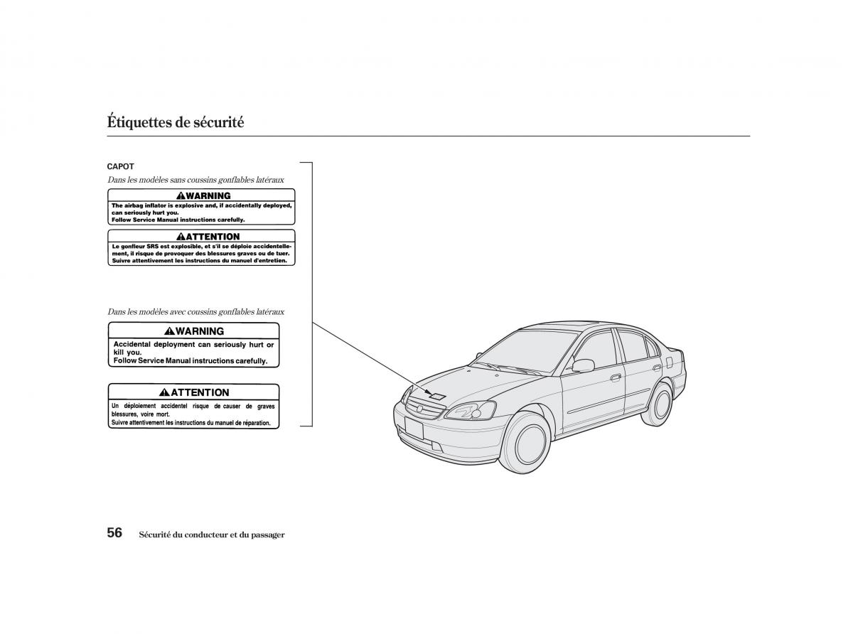 Honda Civic VII manuel du proprietaire / page 55