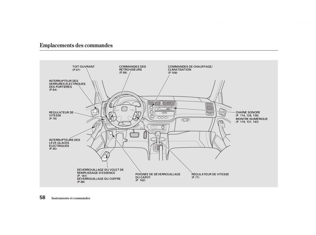 Honda Civic VII manuel du proprietaire / page 57