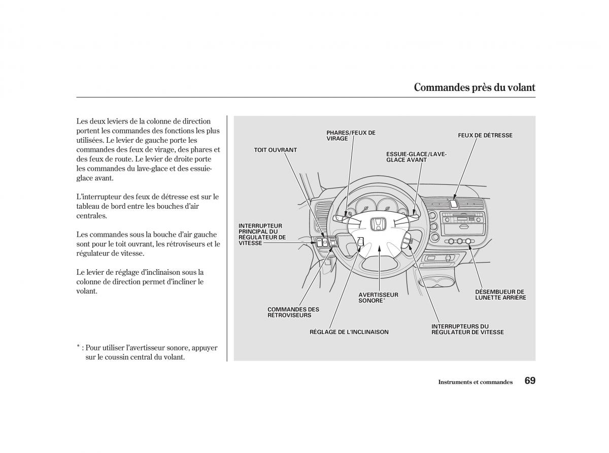 Honda Civic VII manuel du proprietaire / page 68