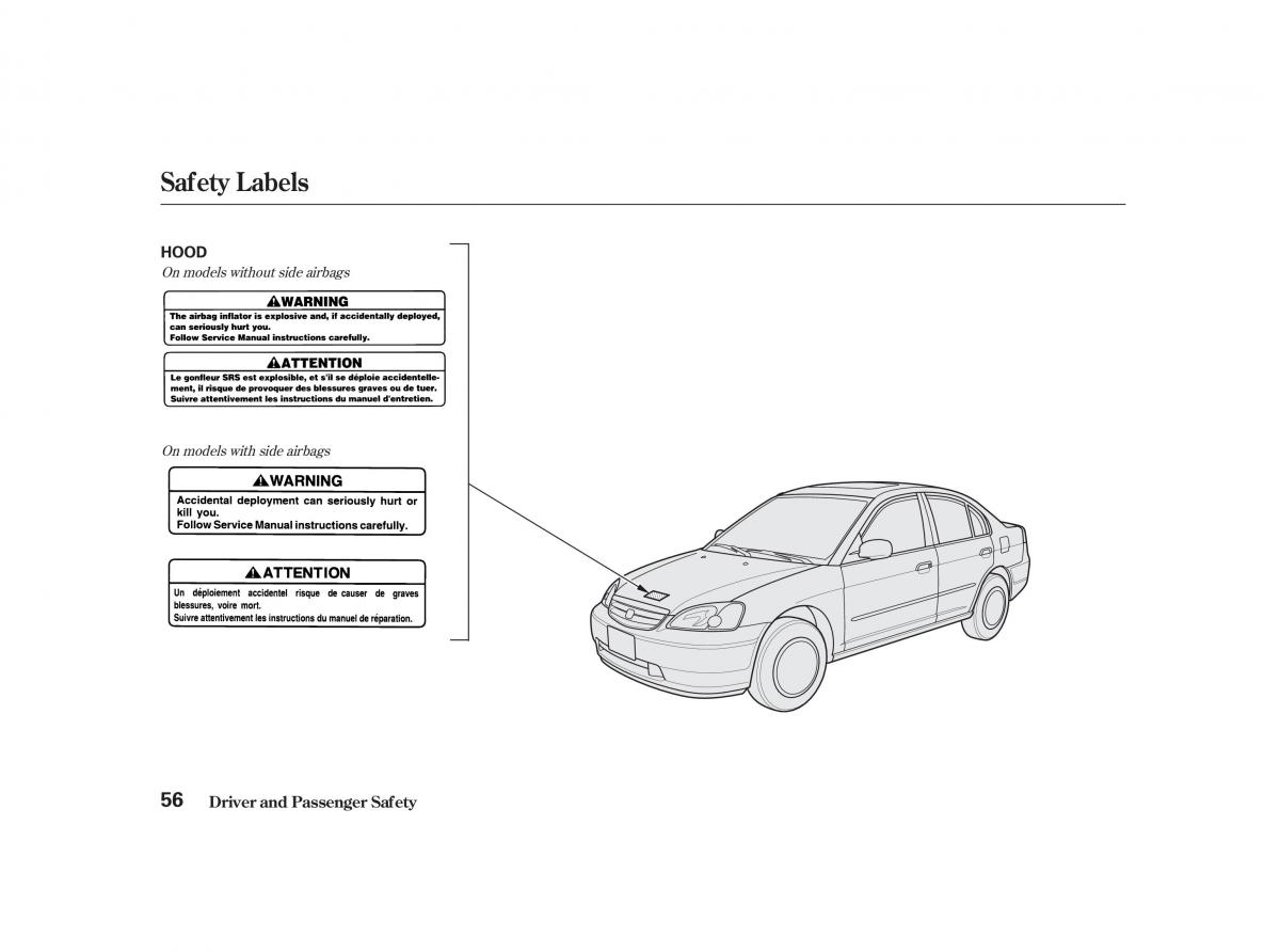 Honda Civic VII owners manual / page 55