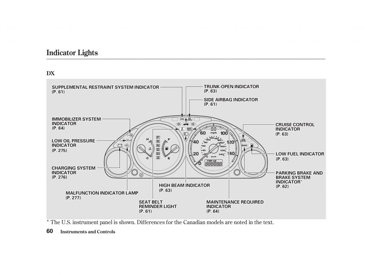 Honda Civic VII owners manual / page 59