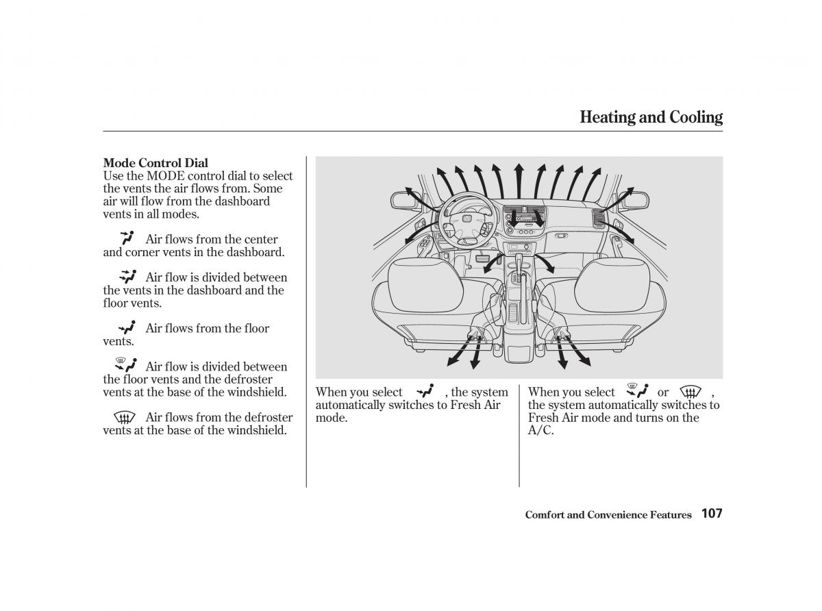 Honda Civic VII owners manual / page 106