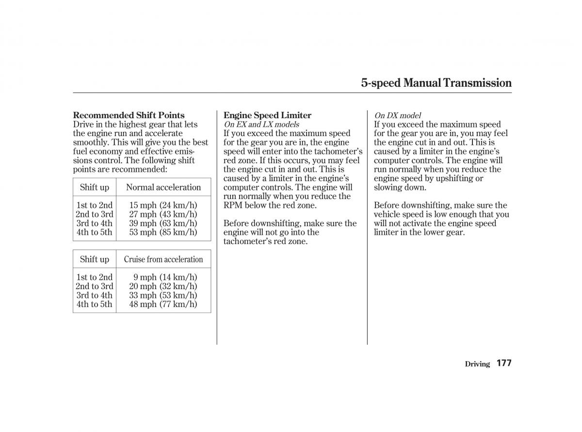 Honda Civic VII owners manual / page 176