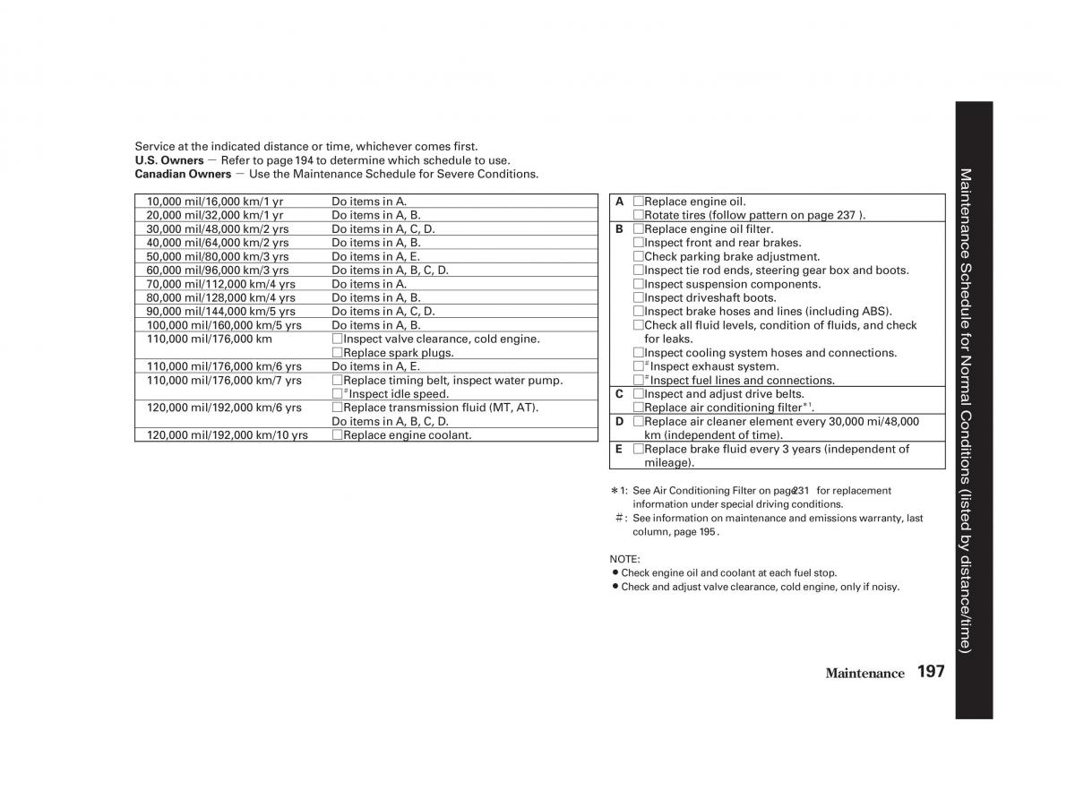 Honda Civic VII owners manual / page 196