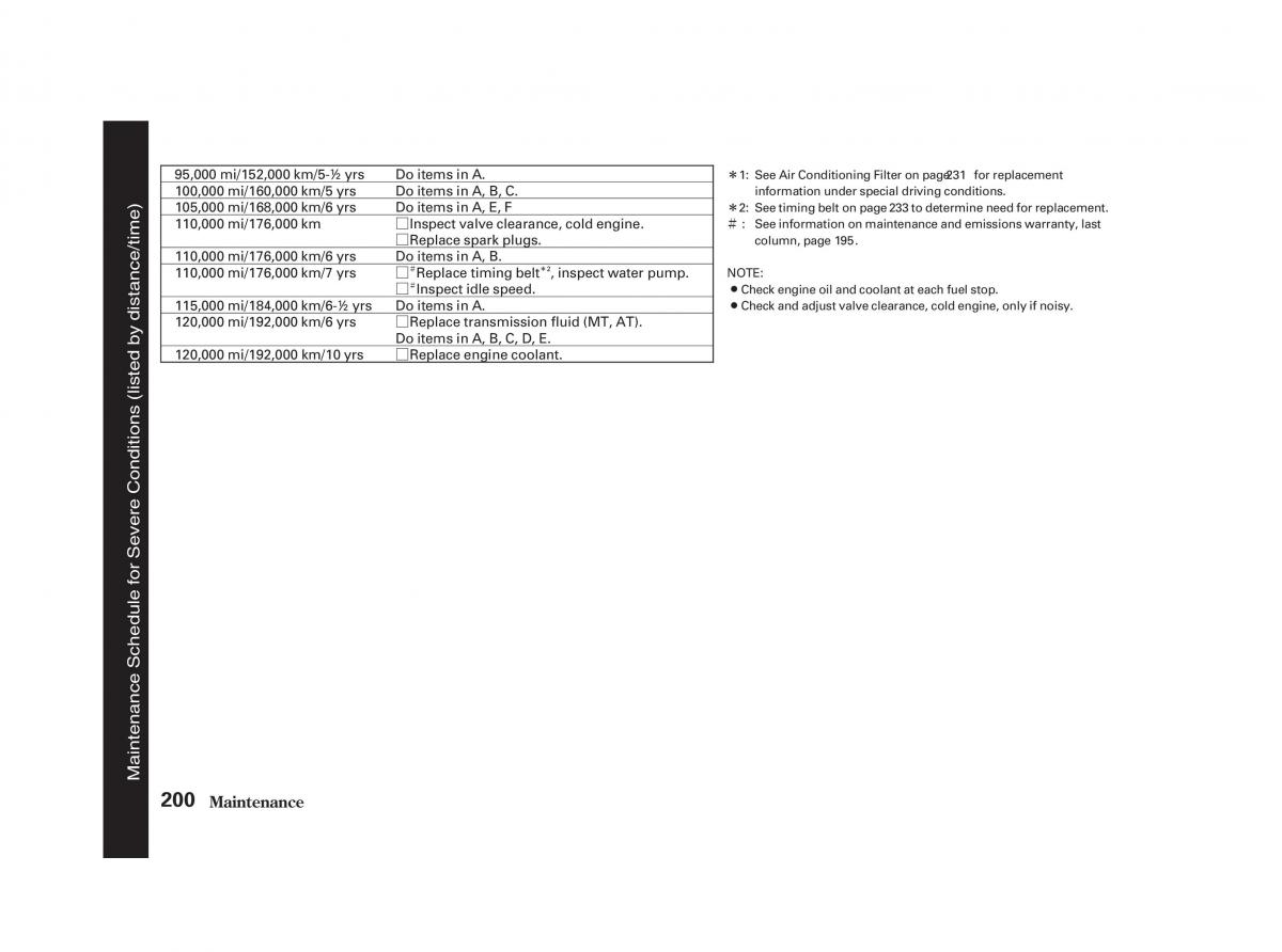 Honda Civic VII owners manual / page 199