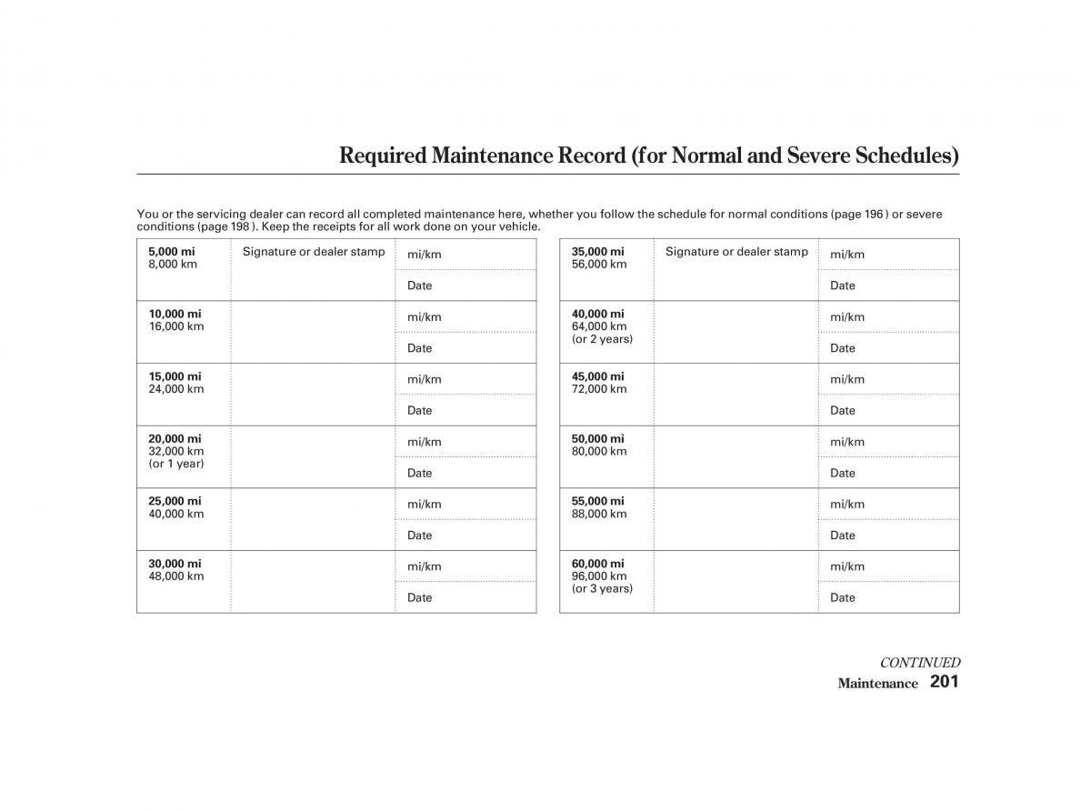 Honda Civic VII owners manual / page 200