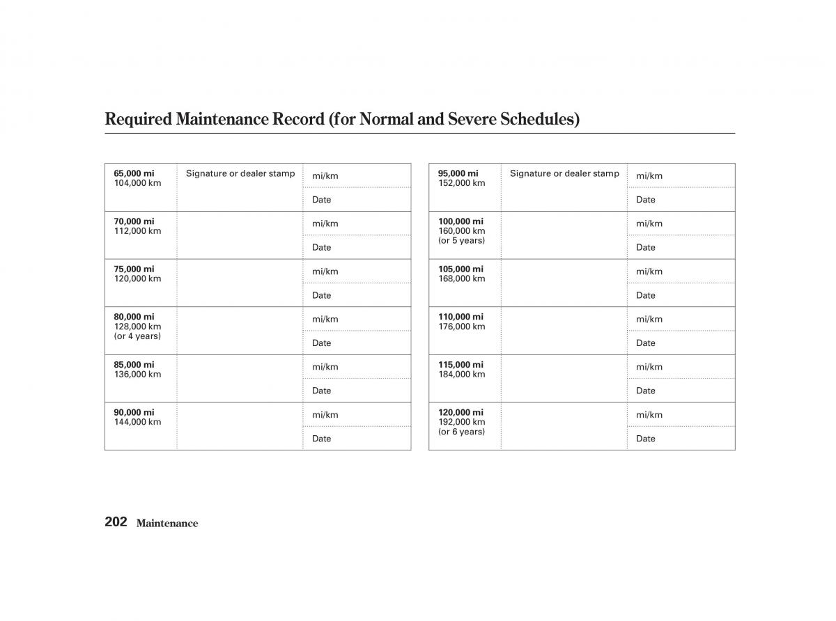 Honda Civic VII owners manual / page 201