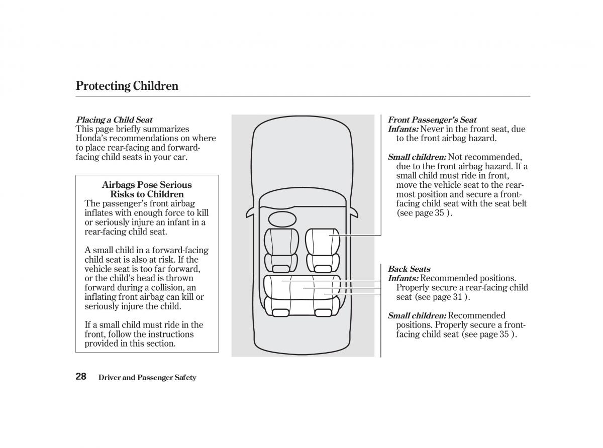 Honda Civic VII owners manual / page 27