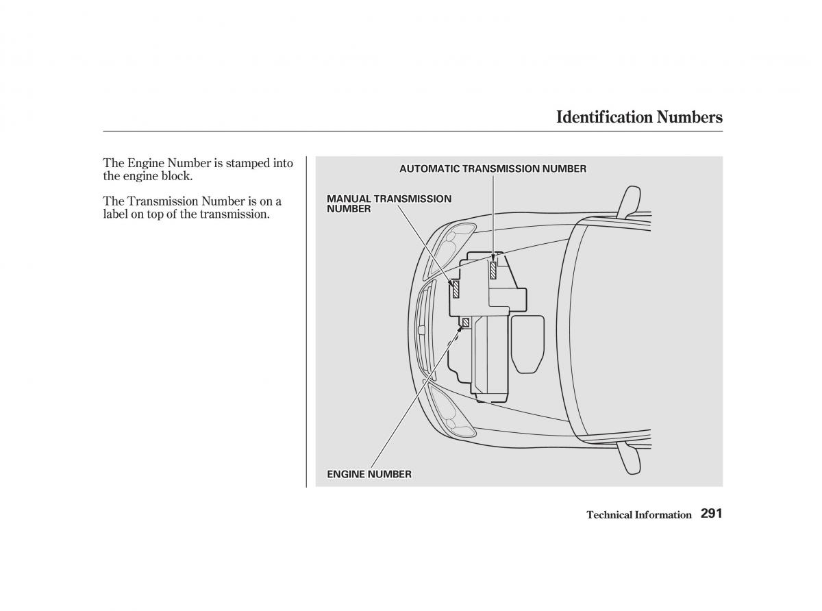 Honda Civic VII owners manual / page 290