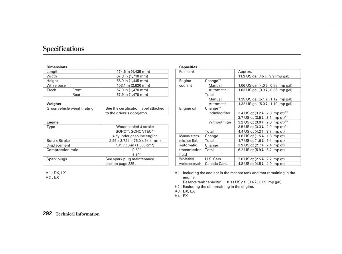 Honda Civic VII owners manual / page 291