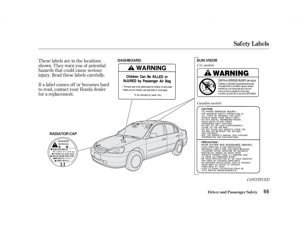 Honda Civic VII owners manual / page 54