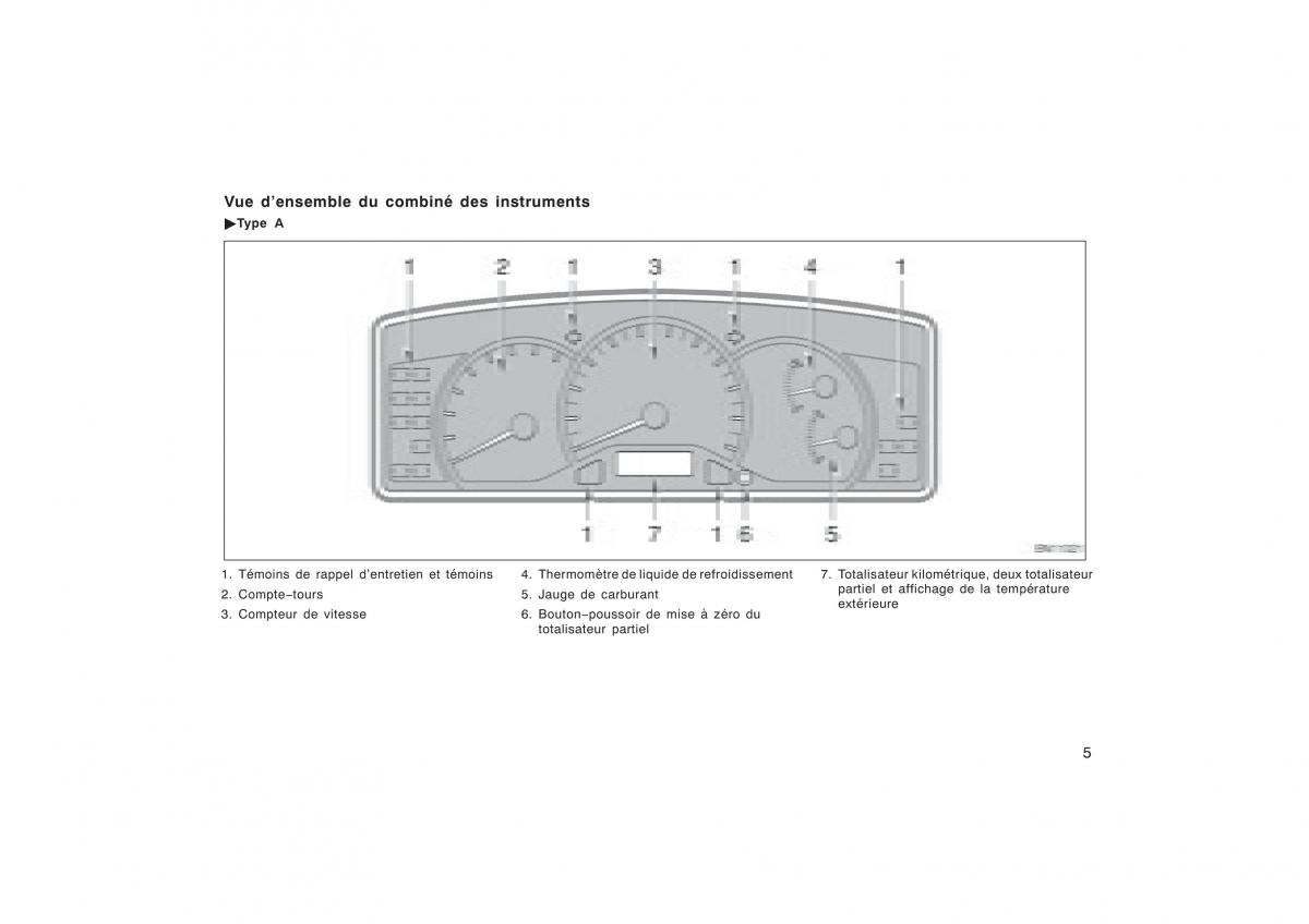 Toyota Corolla X manuel du proprietaire / page 21