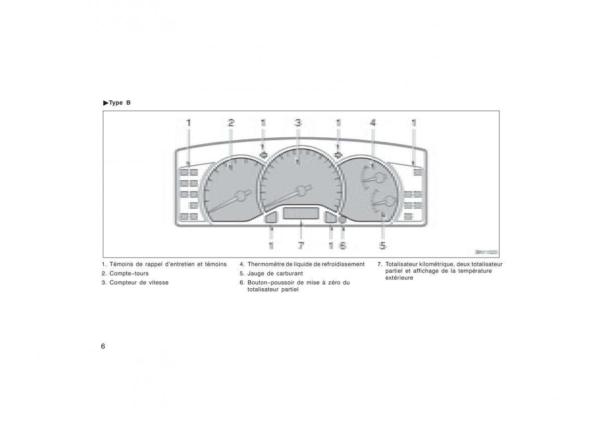 Toyota Corolla X manuel du proprietaire / page 22