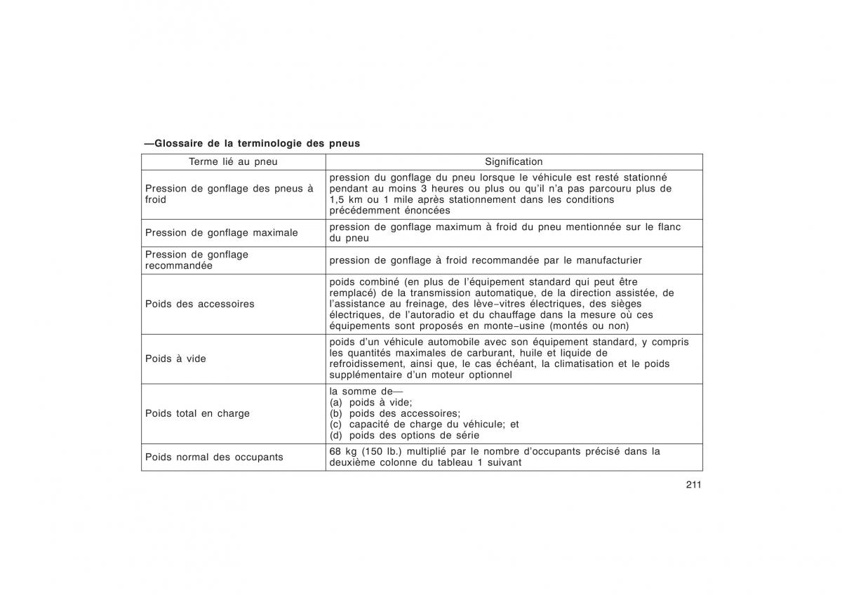 Toyota Corolla X manuel du proprietaire / page 227