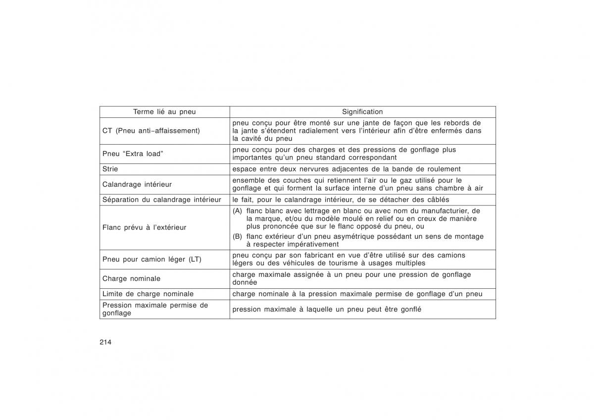 Toyota Corolla X manuel du proprietaire / page 230