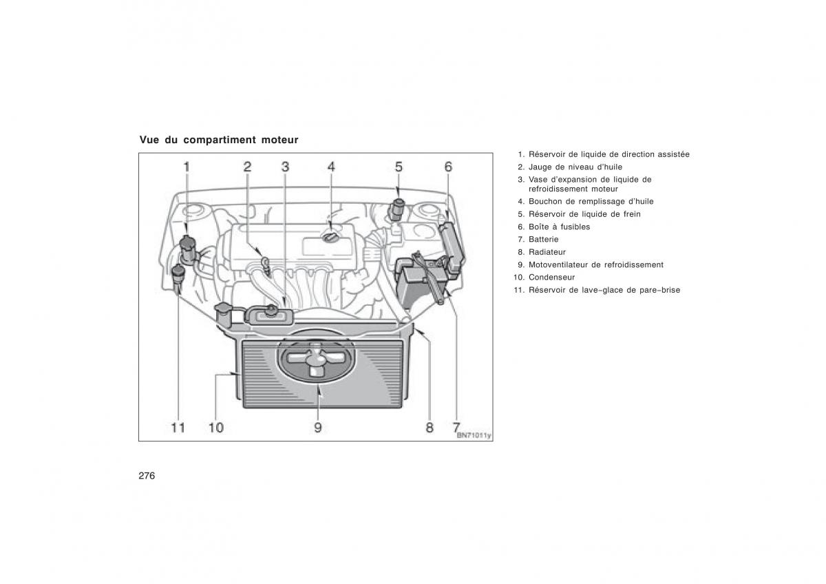 Toyota Corolla X manuel du proprietaire / page 292