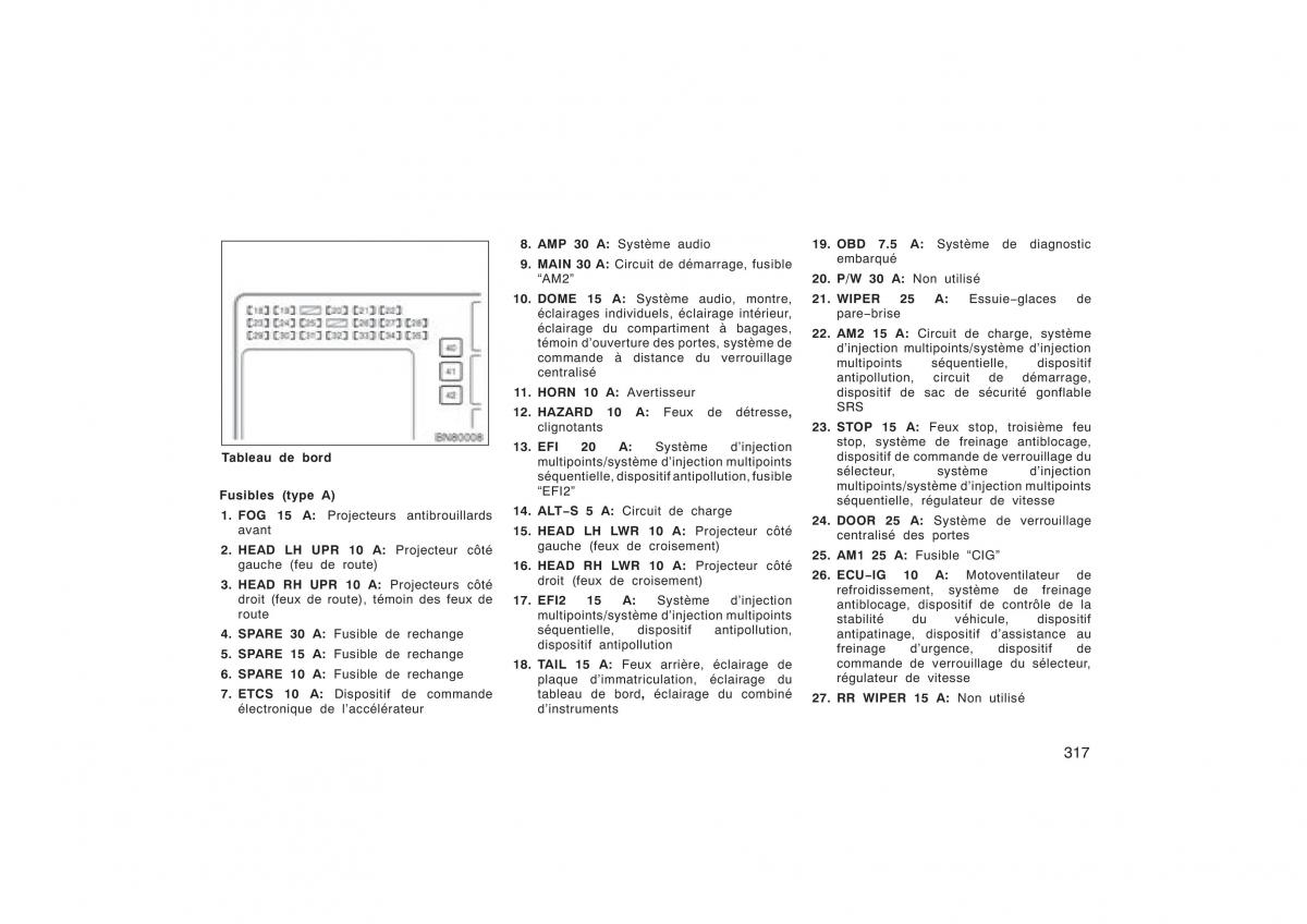 Toyota Corolla X manuel du proprietaire / page 333