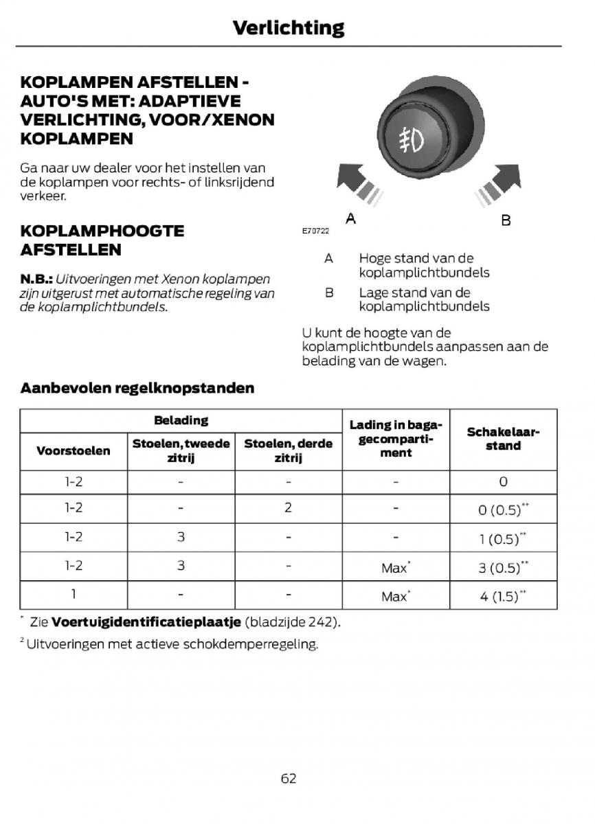 Ford C Max II 2 handleiding / page 65