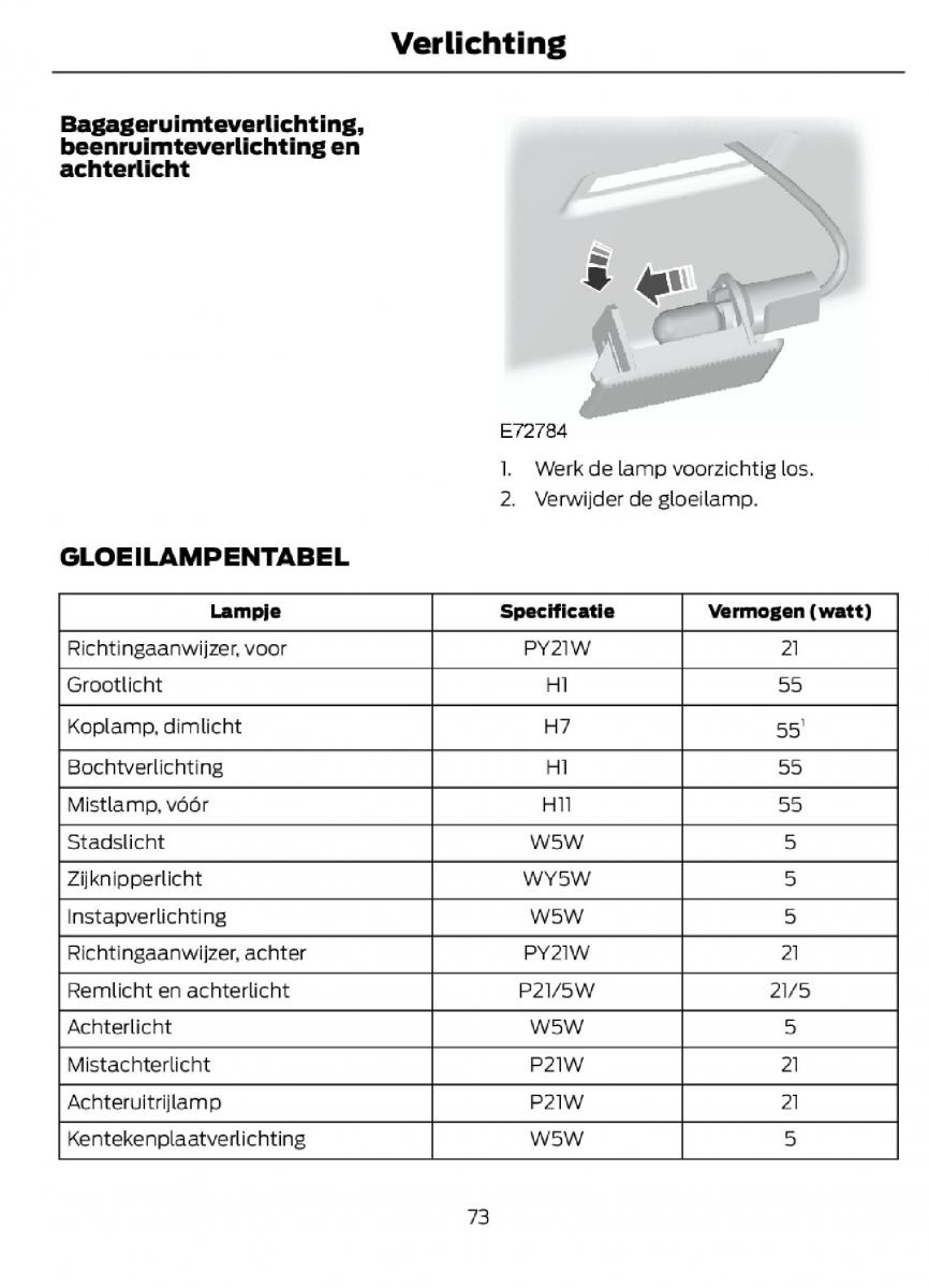 Ford C Max II 2 handleiding / page 76