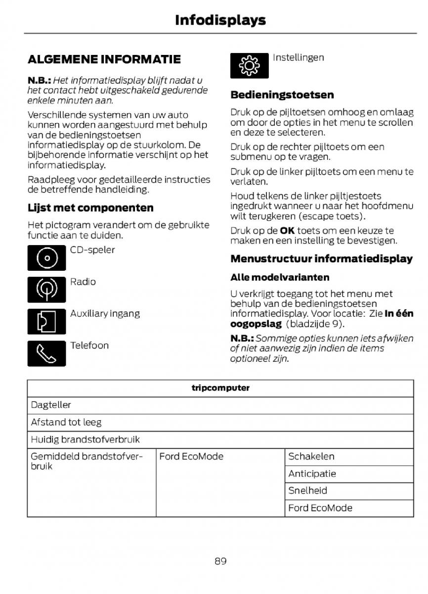 Ford C Max II 2 handleiding / page 92