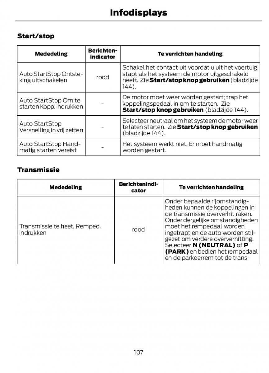 Ford C Max II 2 handleiding / page 110