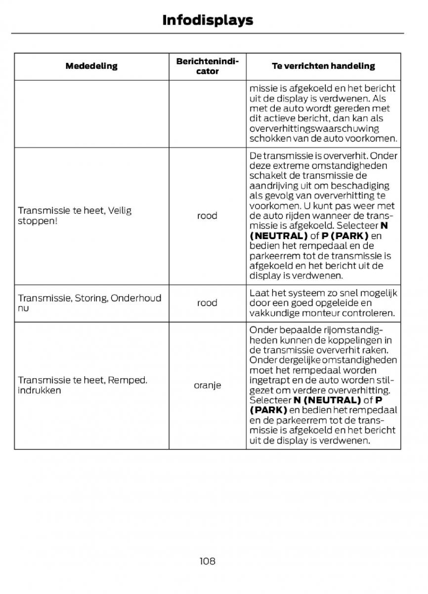 Ford C Max II 2 handleiding / page 111