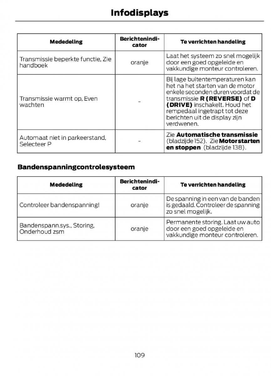 Ford C Max II 2 handleiding / page 112