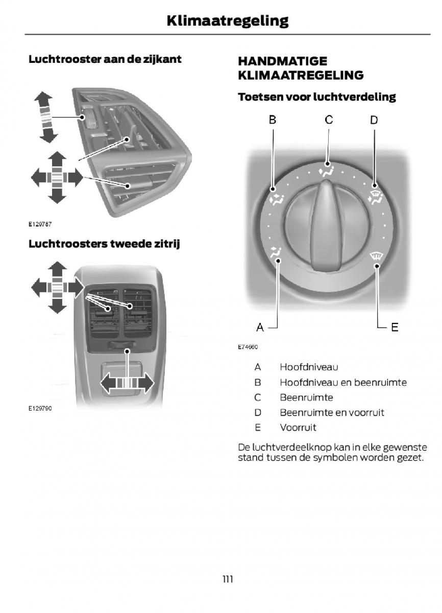 Ford C Max II 2 handleiding / page 114