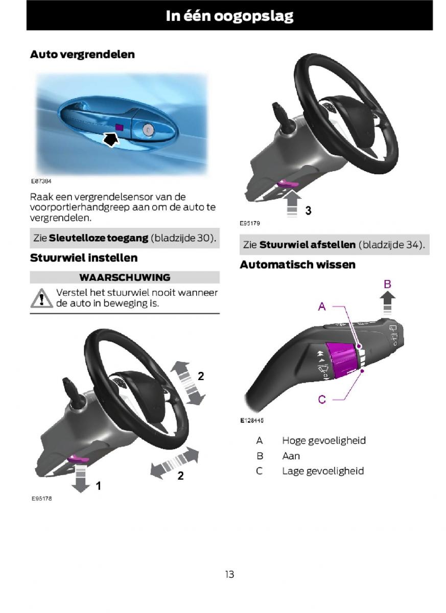 Ford C Max II 2 handleiding / page 15