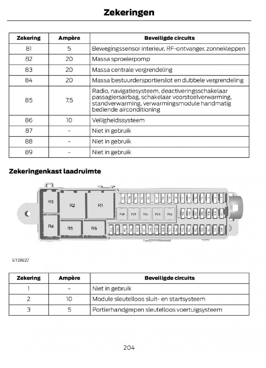 Ford C Max II 2 handleiding / page 207