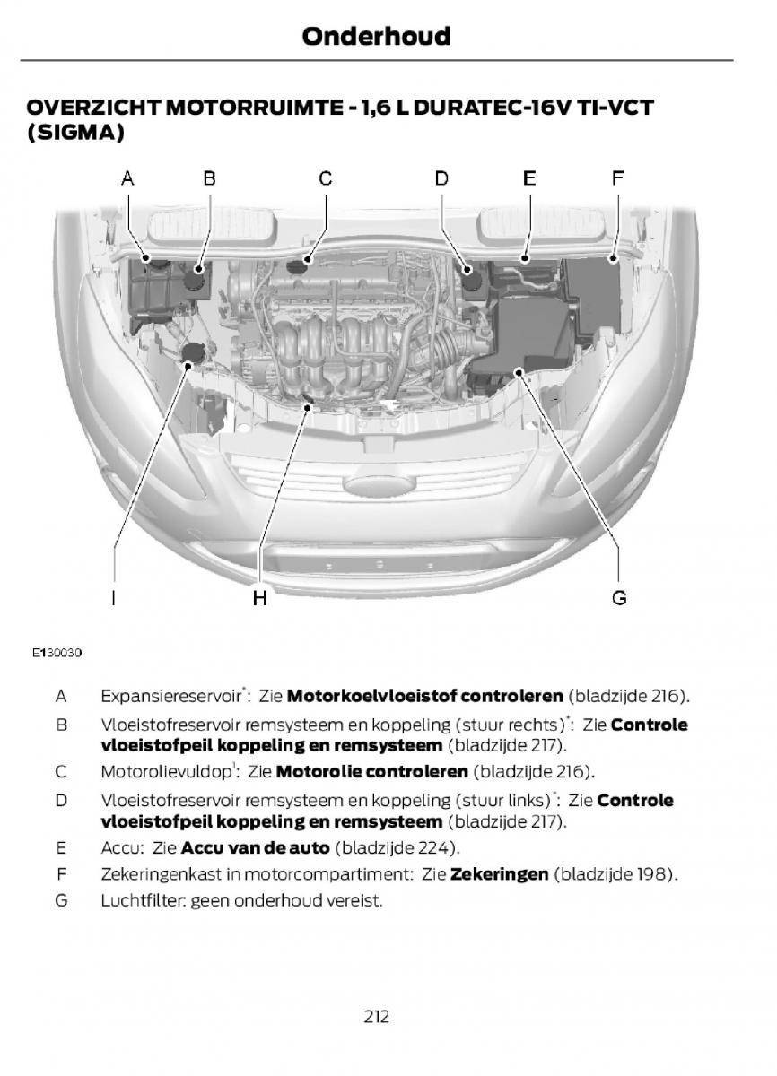 Ford C Max II 2 handleiding / page 215