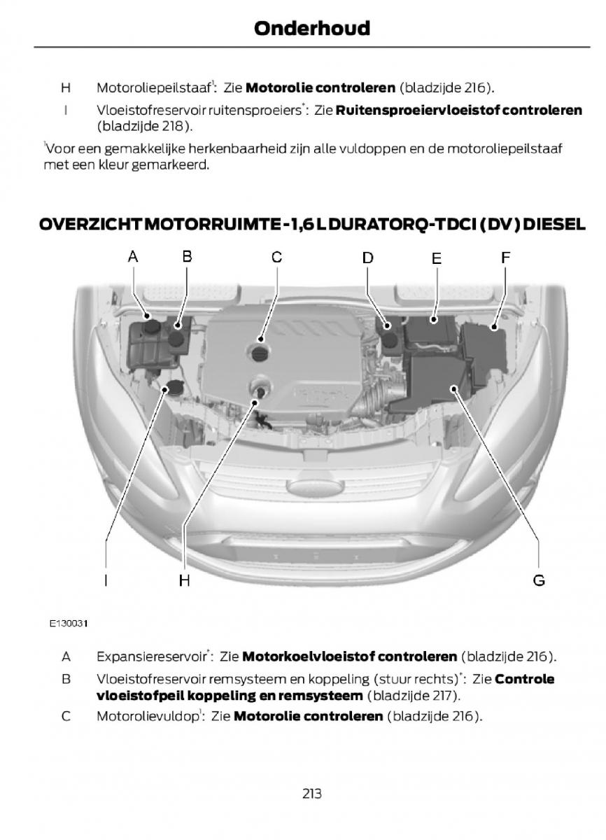 Ford C Max II 2 handleiding / page 216