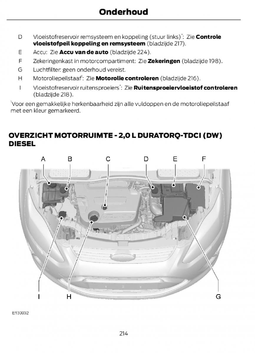 Ford C Max II 2 handleiding / page 217