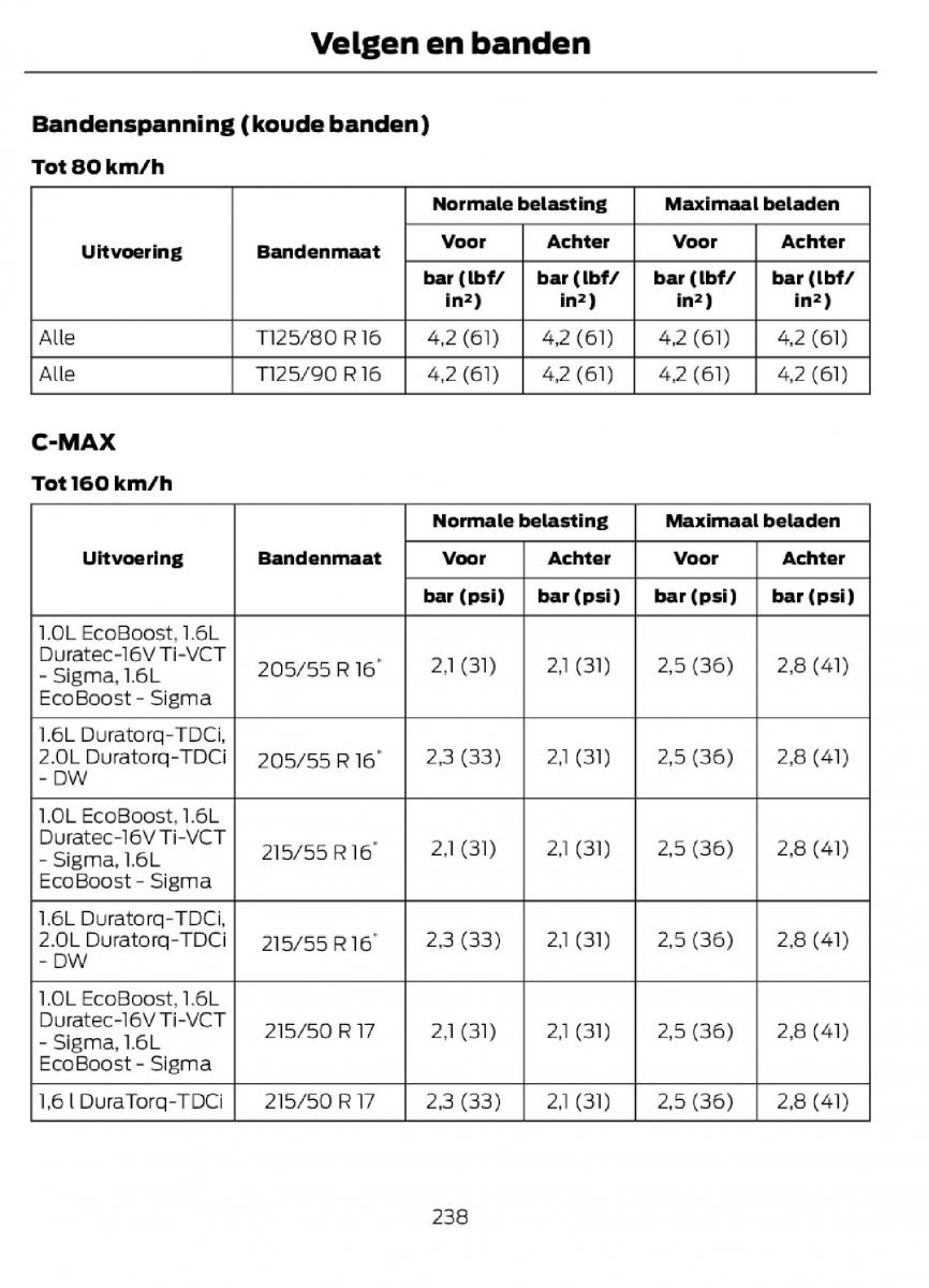 Ford C Max II 2 handleiding / page 241