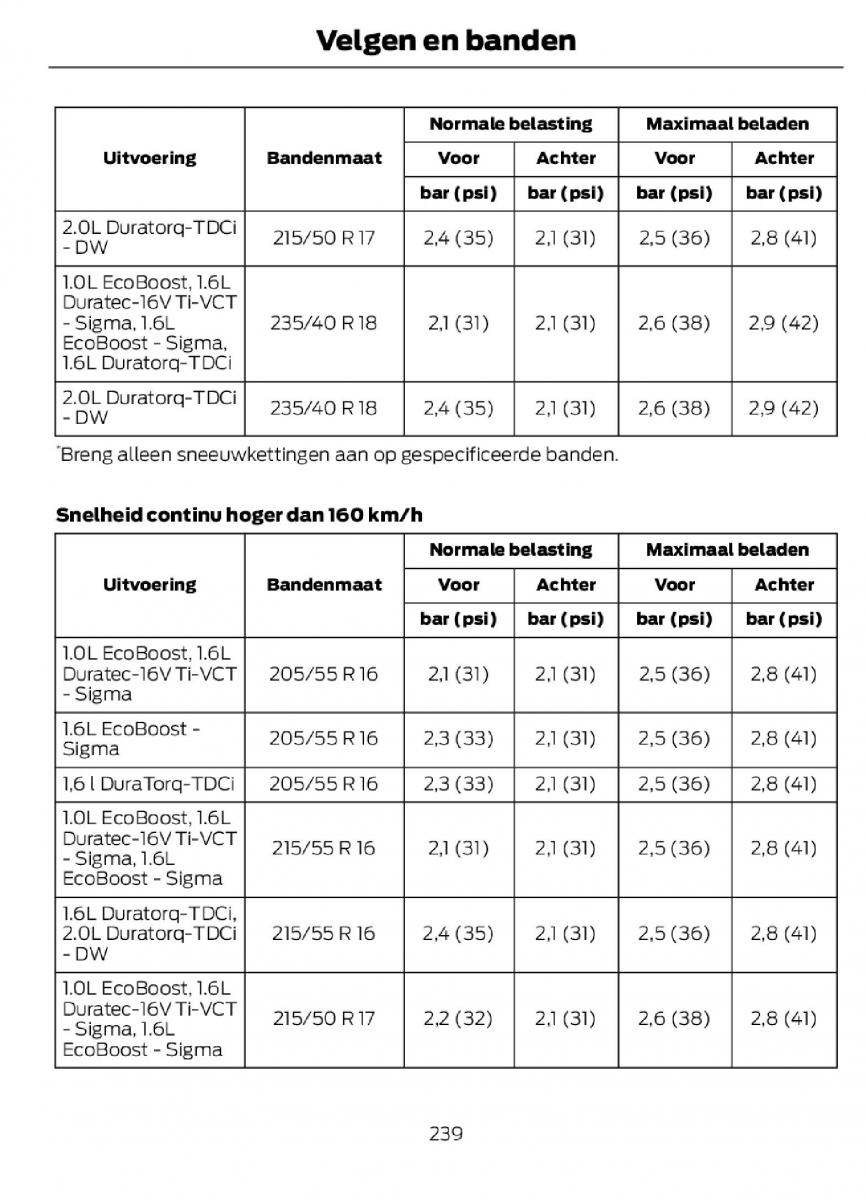 Ford C Max II 2 handleiding / page 242