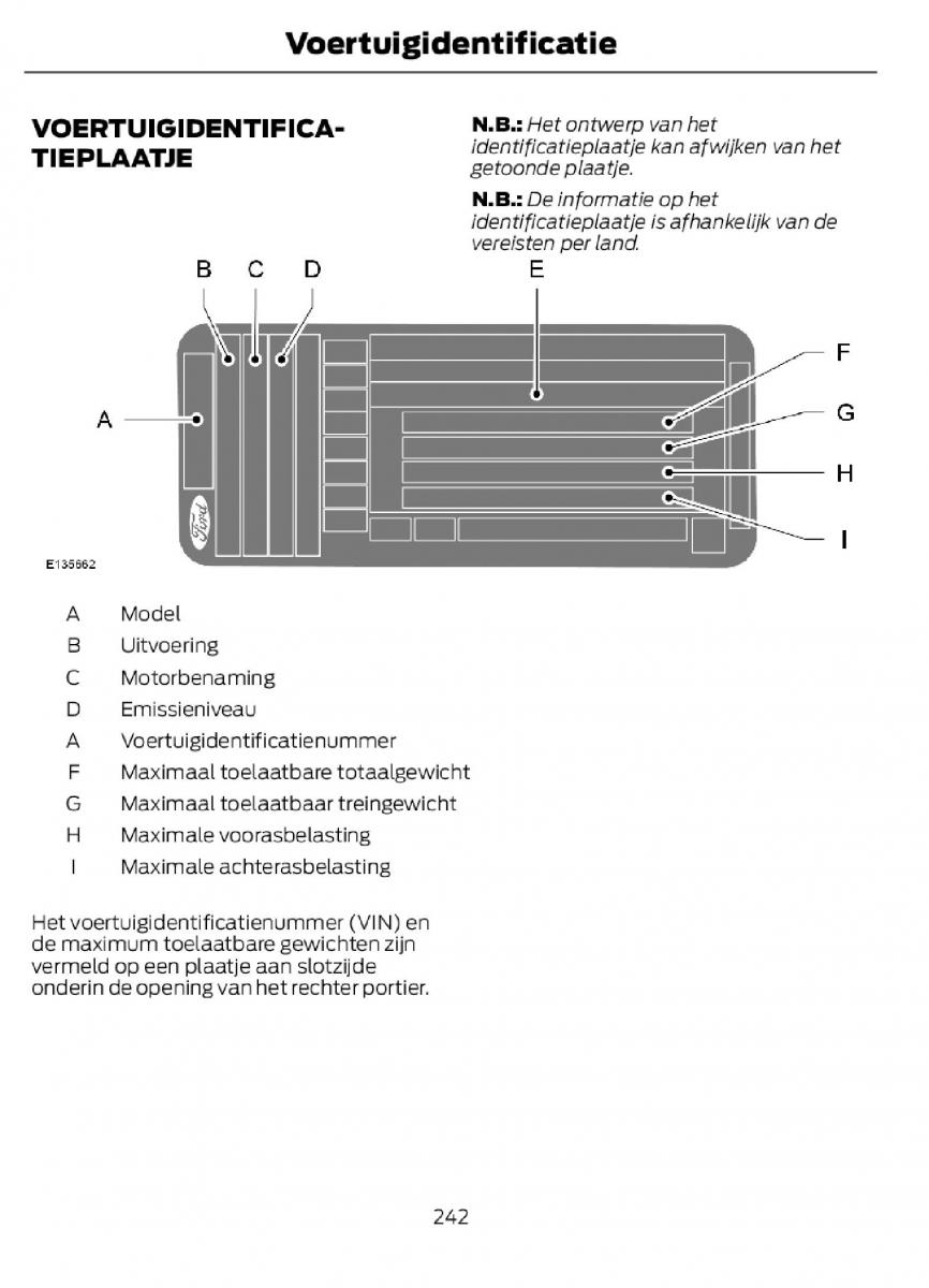 Ford C Max II 2 handleiding / page 245