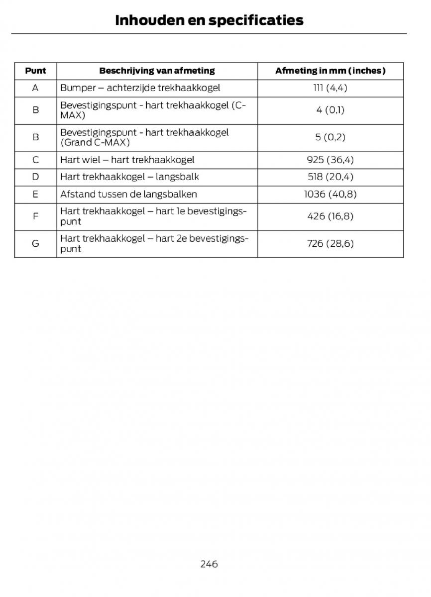 Ford C Max II 2 handleiding / page 249