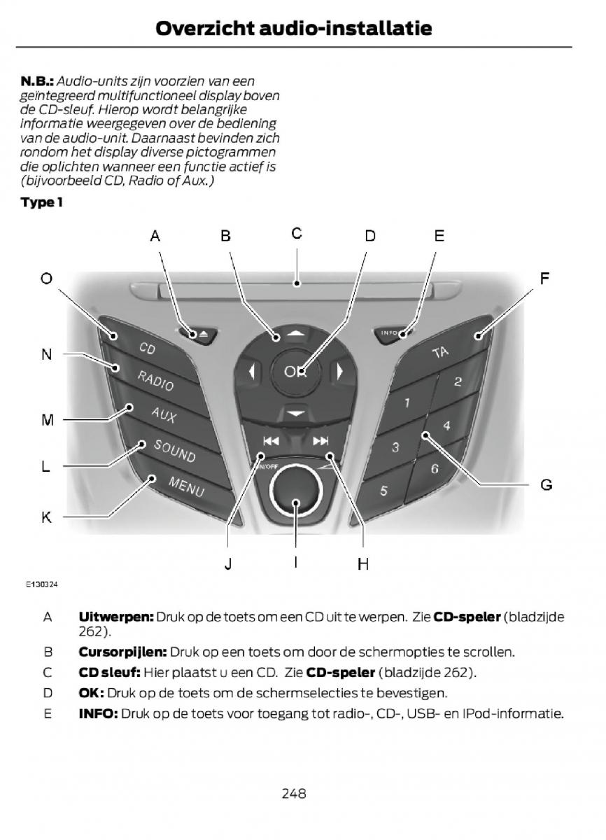 Ford C Max II 2 handleiding / page 251