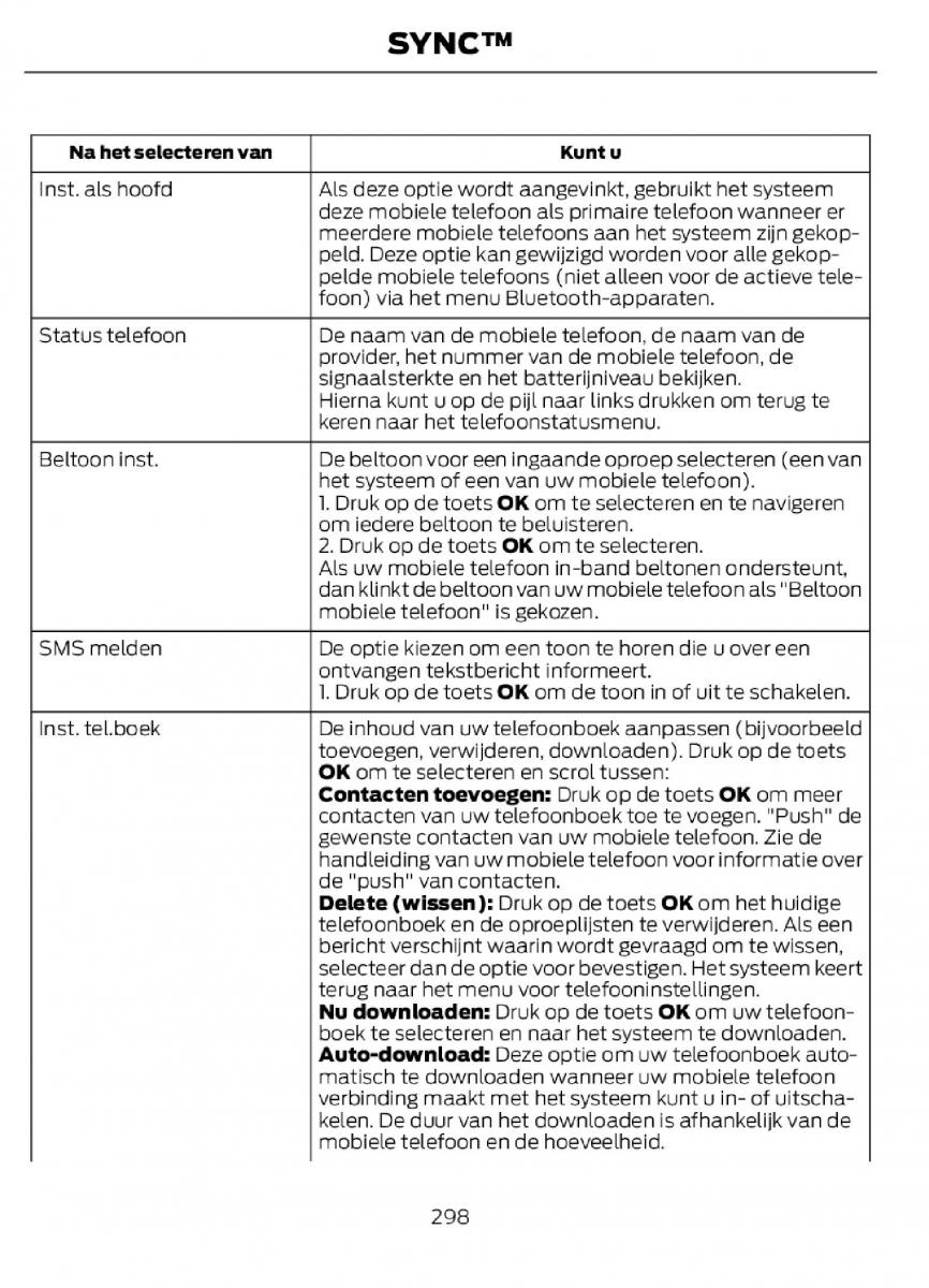 Ford C Max II 2 handleiding / page 301