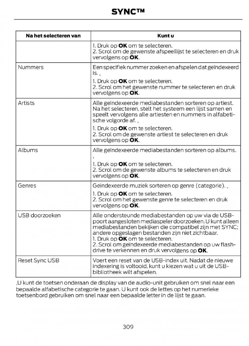 Ford C Max II 2 handleiding / page 312