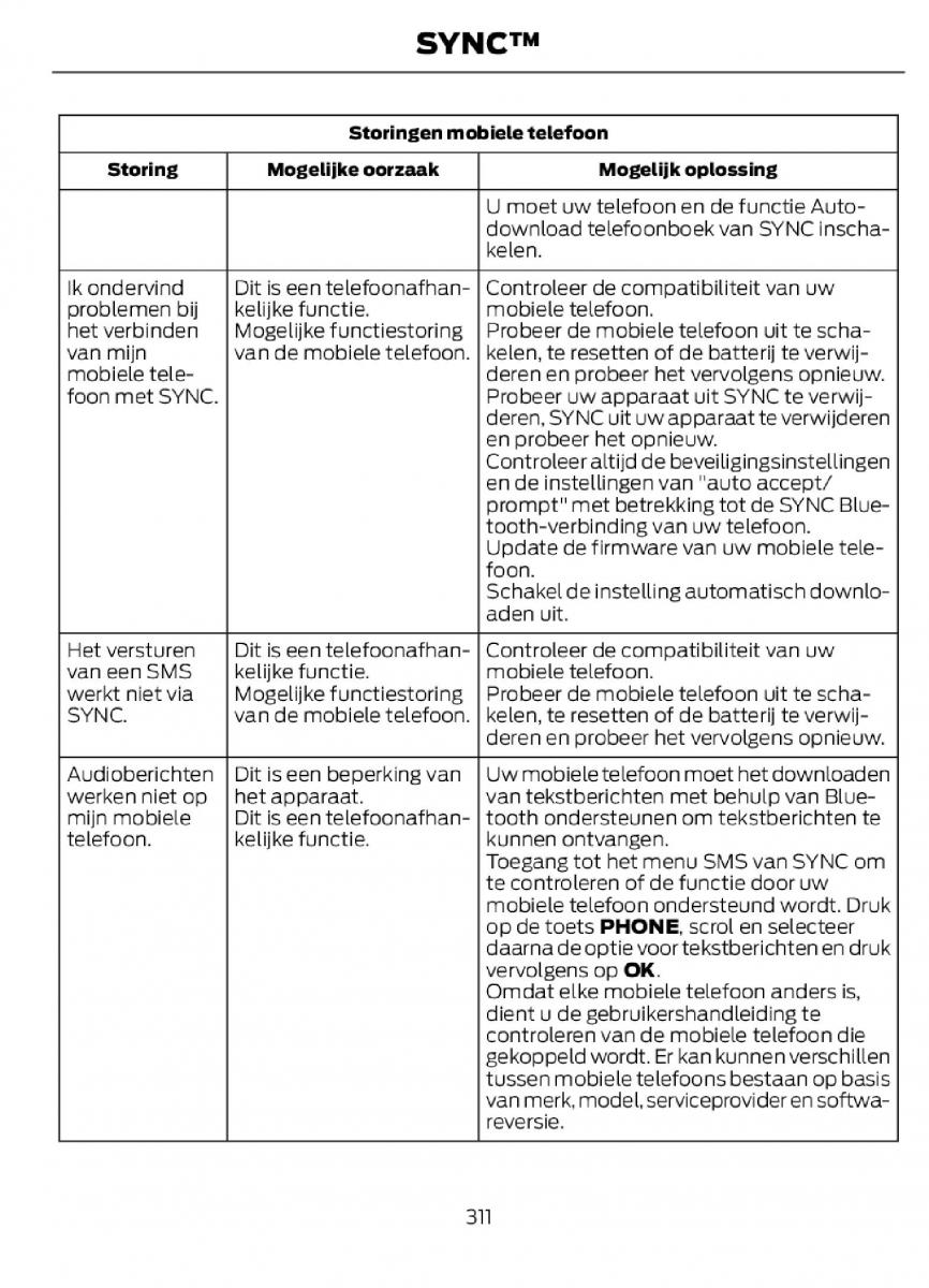 Ford C Max II 2 handleiding / page 314