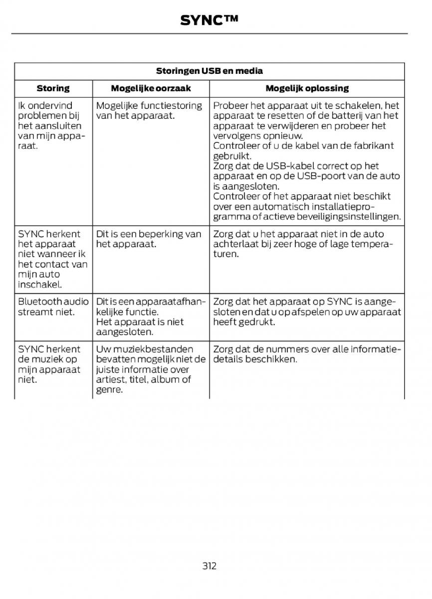 Ford C Max II 2 handleiding / page 315