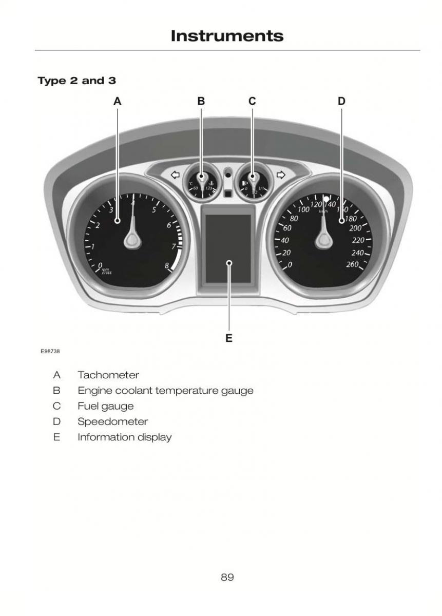 Ford C Max II 2 owners manual / page 93