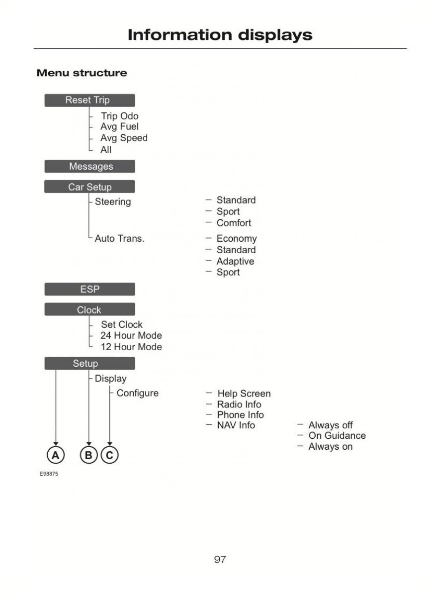 Ford C Max II 2 owners manual / page 101