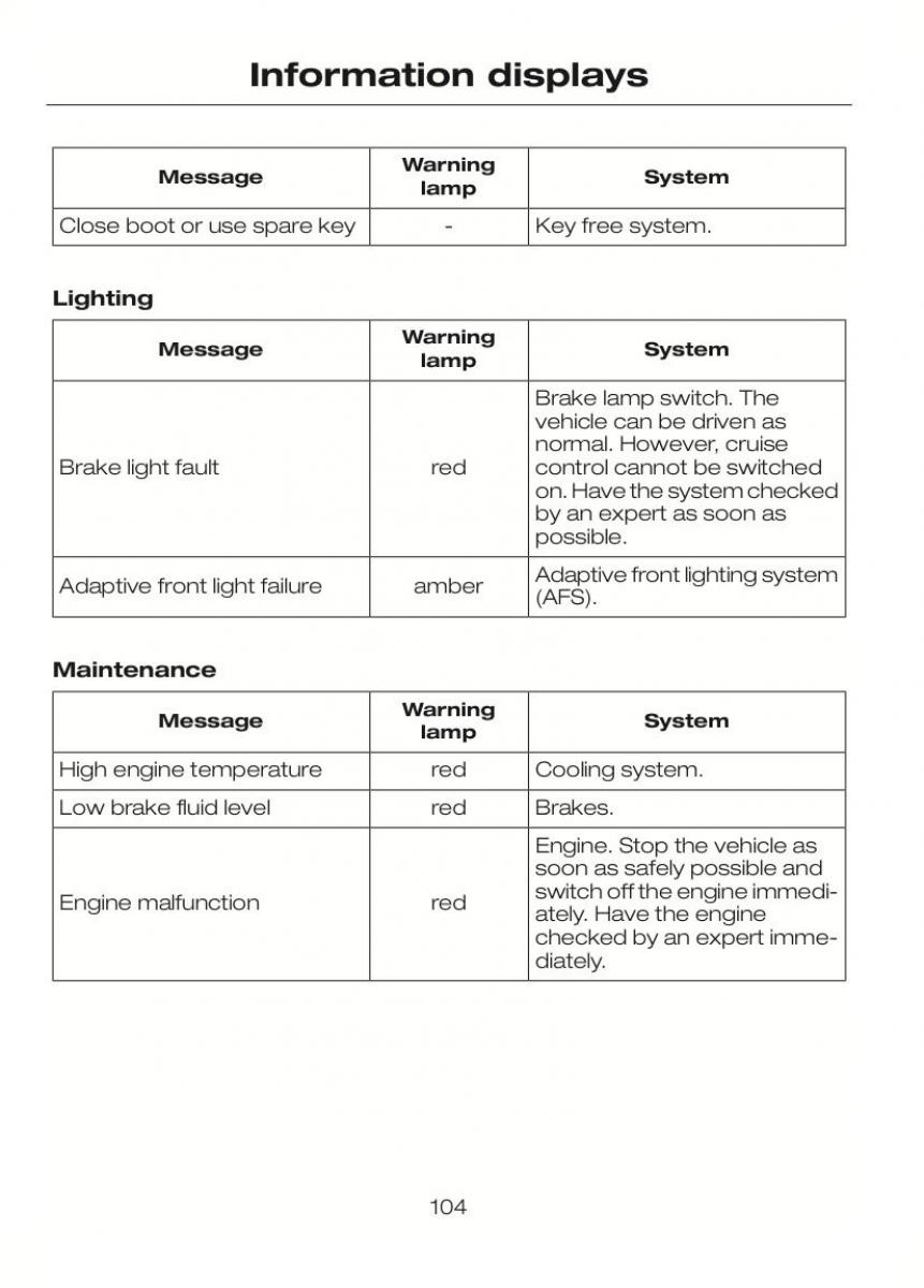 Ford C Max II 2 owners manual / page 108