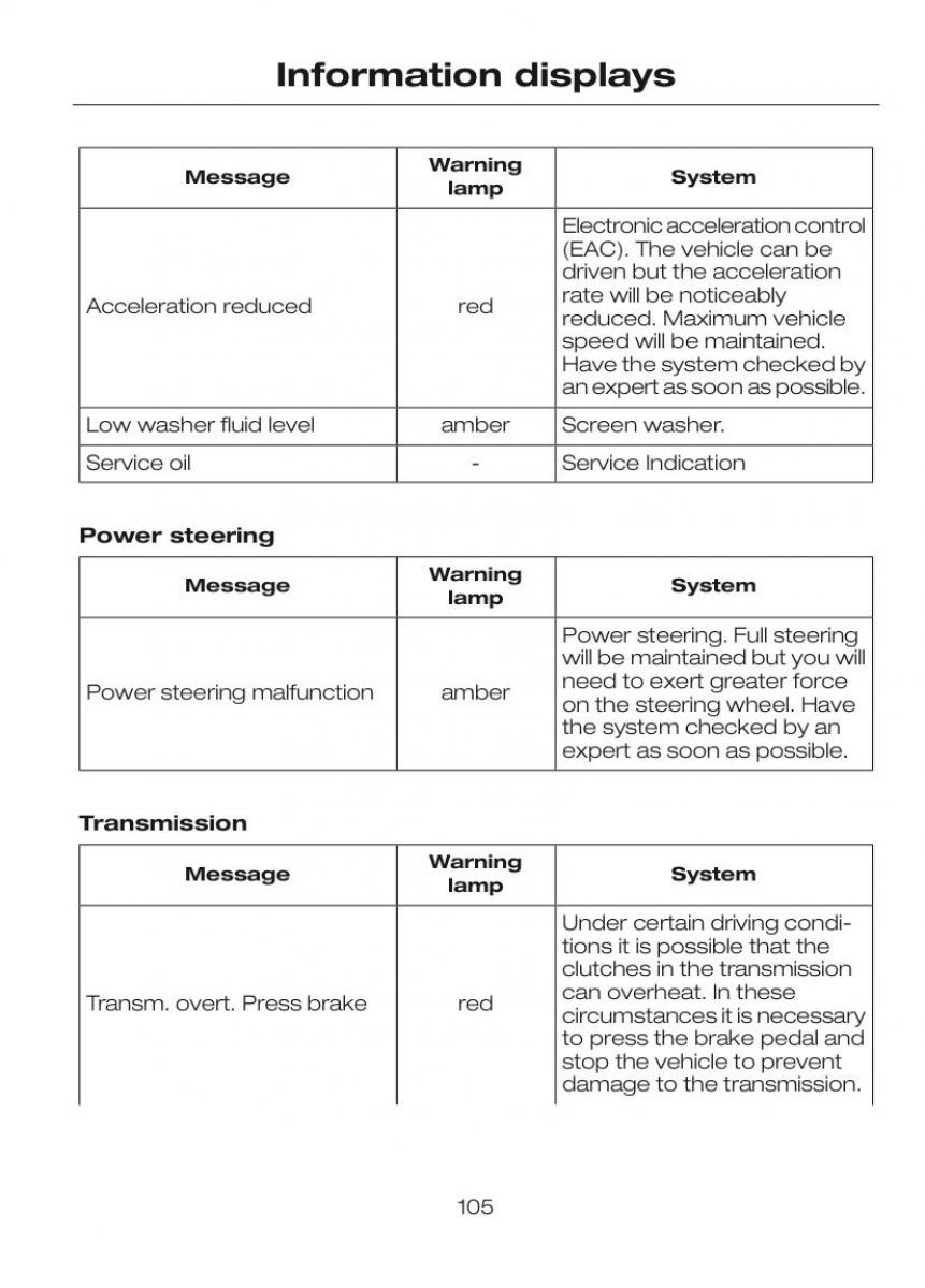 Ford C Max II 2 owners manual / page 109