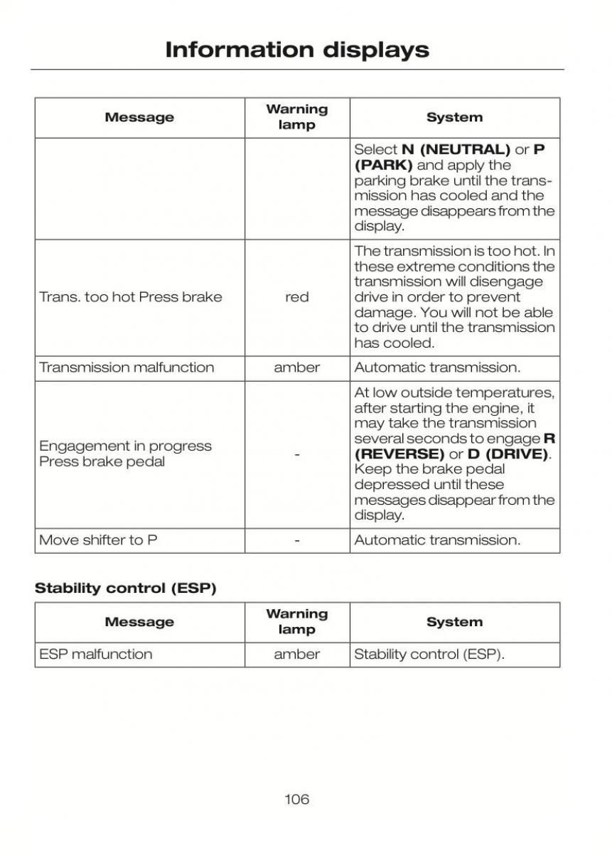 Ford C Max II 2 owners manual / page 110