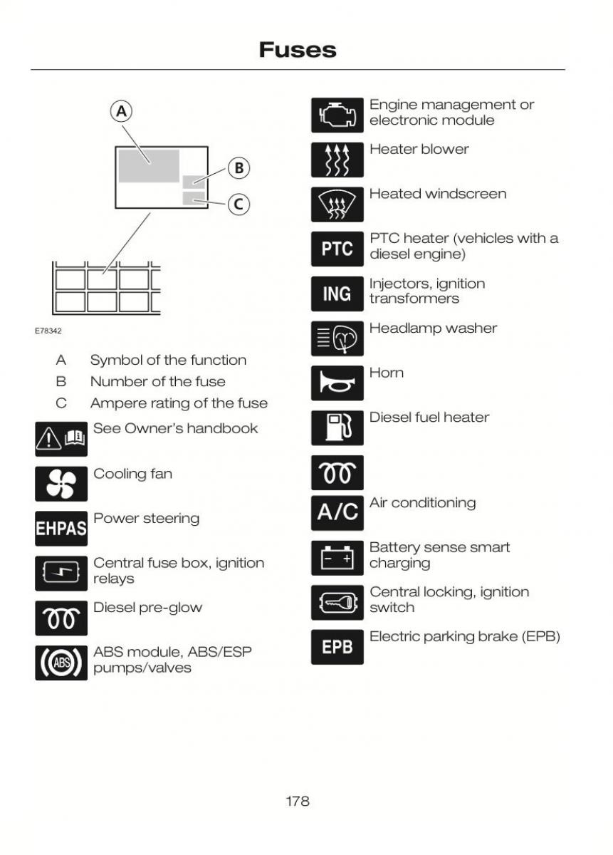 Ford C Max II 2 owners manual / page 182